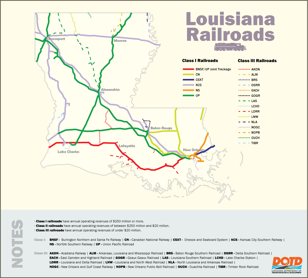 The Southern Pacific Route Through Mississippi
